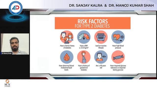 Prevalence of CVD and Diabetes in India смотреть онлайн