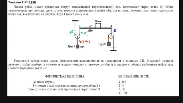 ЕГЭ Физика 2020. Блок и плечо . Задание 7 #2 смотреть онлайн