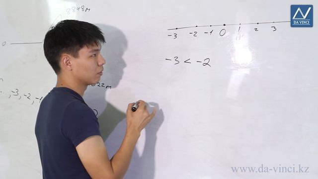 6 класс, 5 урок, Целые числа