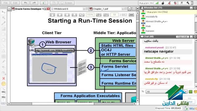 Oracle Developer |Aldarayn Academy| lecture 30 смотреть онлайн