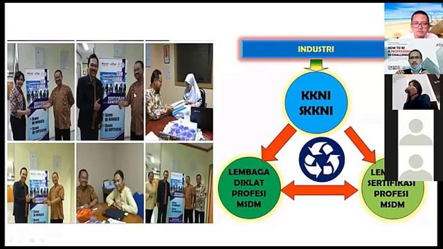 How To Be A Professional HR in Challenging Era смотреть онлайн