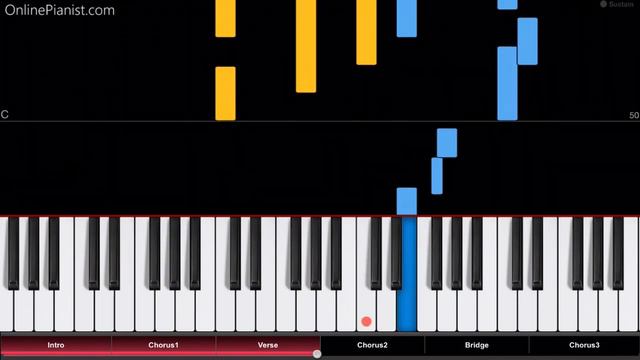 Lil Peep & XXXTENTACION - Falling Down - Piano Tutorial смотреть онлайн