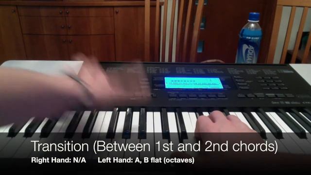 Love Me Again (John Newman) Tutorial смотреть онлайн