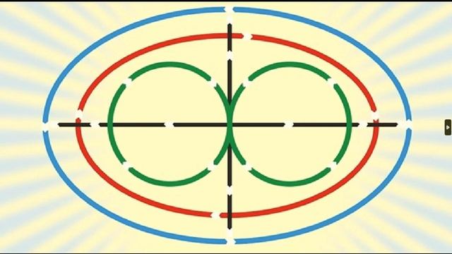 Стих 259. Зренье боковое