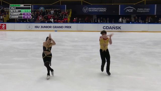 FRADJI / FOURNEAUX (FRA) | Ice Dance Free Dance | Gdansk 2022 | #JGPFigure смотреть онлайн