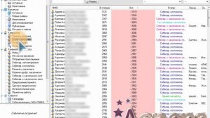 E Staff Рекрутёр  знакомство с программой