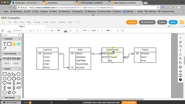 Entity-Relationship Diagrams: Minimum cardinalities: Order processing example смотреть онлайн