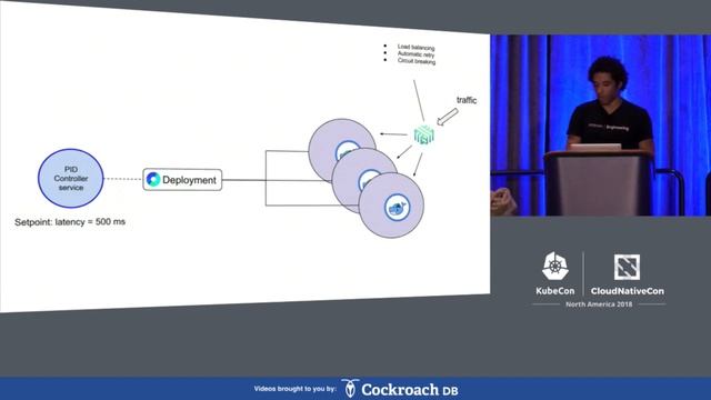Lightning Talk: PID Autoscaling Strava's Linkerd Service Mesh Using Prometheus Data - J Evans смотреть онлайн
