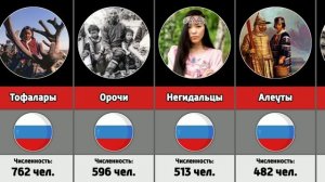 Малочисленные коренные народы России