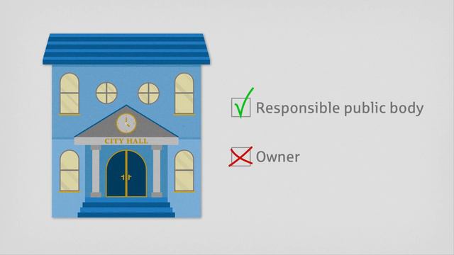 Sparkasse: What's different смотреть онлайн