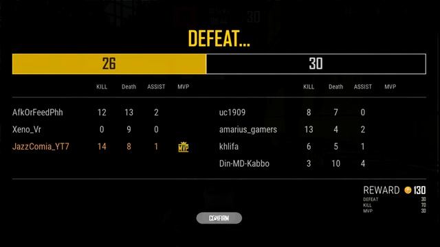 BEST 4V4 UPDATE || FT FLICK SHOTS!!!|| Pubg Lite Philippines смотреть онлайн