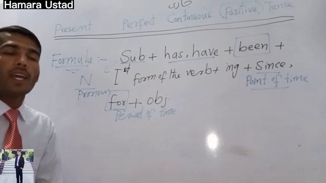 Learn English Present Perfect continues (positive) in a unique way | Learn English Grammar course | смотреть онлайн