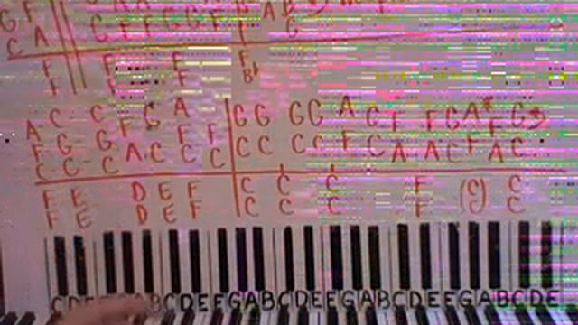 HOW TO PLAY PIANO BY EAR - Olympics Style With Chords смотреть онлайн
