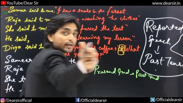 Narration in Hindi | Reported Speech | Direct and Indirect Speech in English | Narration Change/Rul смотреть онлайн