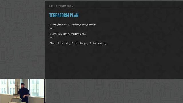Terraform w/ Lee Trout смотреть онлайн