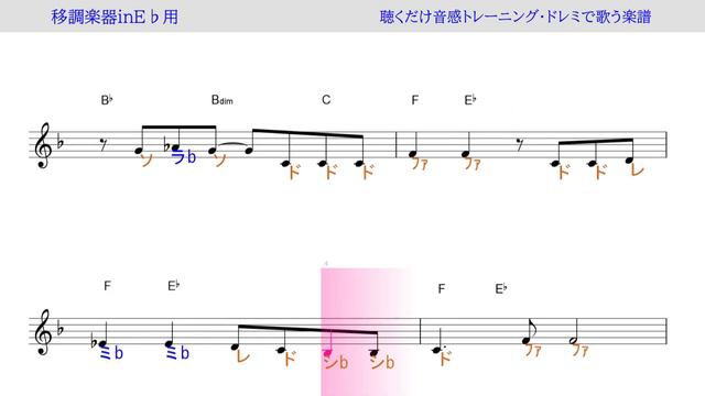シル・ヴ・プレジデント（Ｐ丸様。）～ 移調楽器inE♭用→原曲の音が出る / ドレミで歌う楽譜【コード付き】 смотреть онлайн
