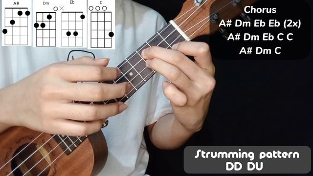 Dilaw - Uhaw Ukulele tutorial (with chords and lyrics) смотреть онлайн