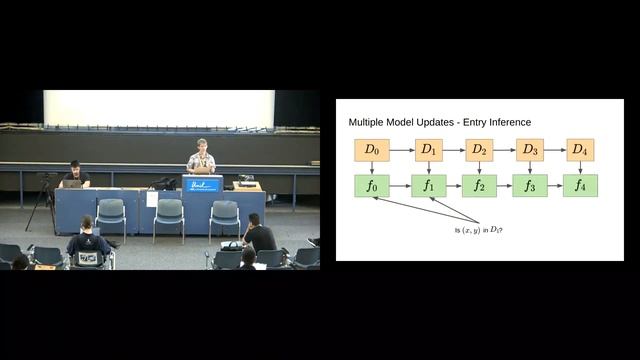 [3B] How to Combine Membership-Inference Attacks on Multiple Updated Machine Learning Models смотреть онлайн