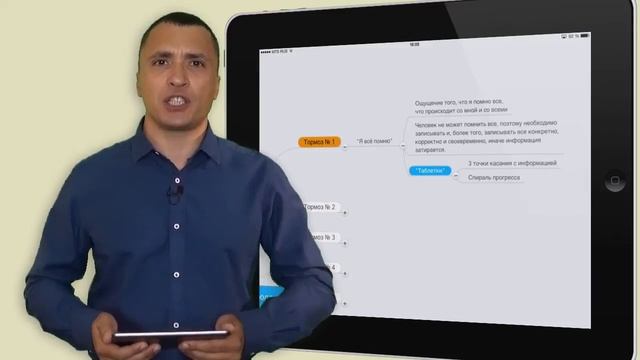 Продажи без тормозов! Тормоз №1 "Я помню всё!" смотреть онлайн