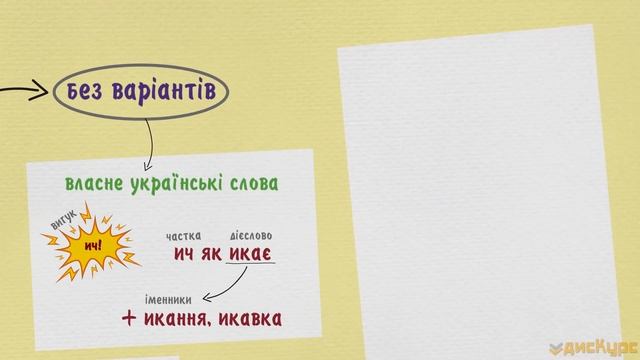 Буква И на початку слів [зміни в правописі] смотреть онлайн