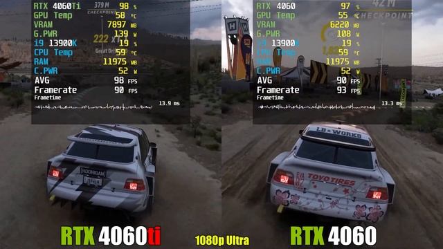 RTX 4060 Vs RTX 4060 Ti - Test Games