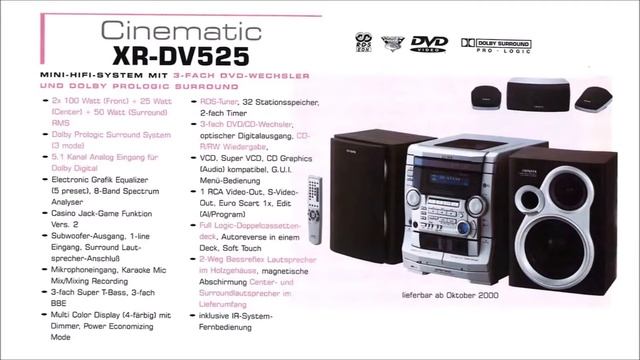 Каталог AIWA 2000-2001 HiFi PRODUCTS смотреть онлайн