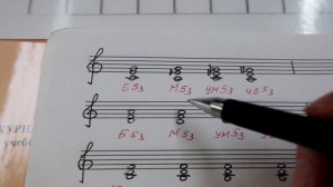 4 ВИДА ТРЕЗВУЧИЙ: как построить в тетради? СОЛЬФЕДЖИО АККОРДЫ