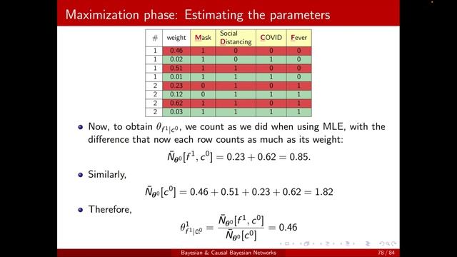 Parameter learning 6: Missing at random: Expectation maximization смотреть онлайн