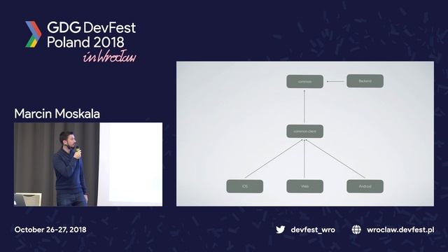 #DFWRO18 Effective Multiplatform Kotlin Development - Marcin Moskala смотреть онлайн