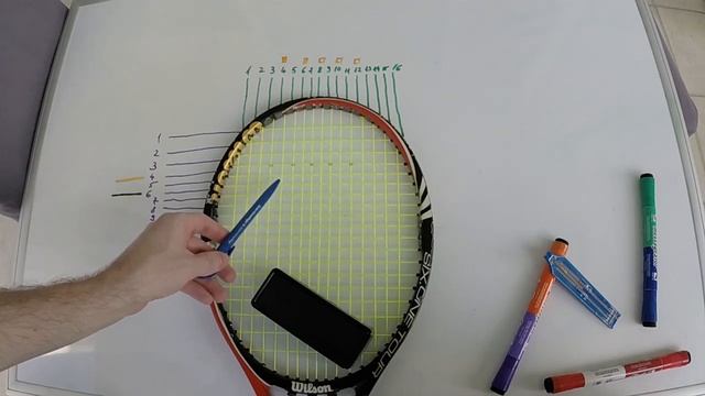 How to use string savers like Roger Federer смотреть онлайн