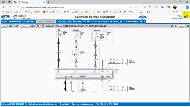 Acesso total software Ford FDRS IDS JDRS PTS смотреть онлайн