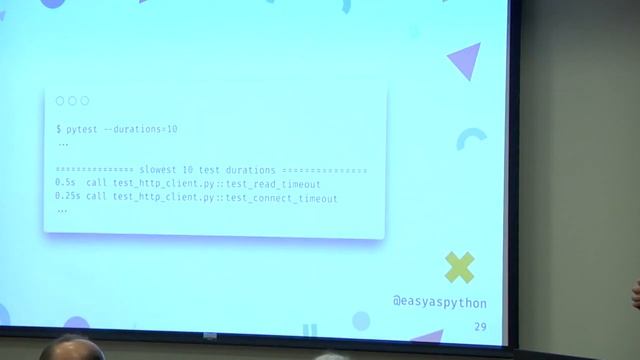 "Adopt-a-pytest" - Dane Hillard (Pyohio 2019) смотреть онлайн
