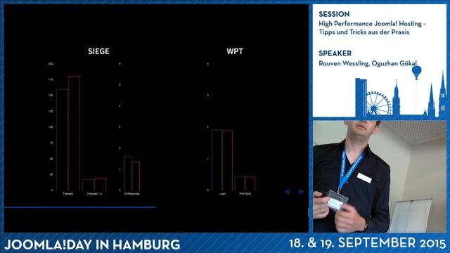 JD15DE - High Performance Joomla! Hosting - Tipps und Tricks aus der Praxis смотреть онлайн