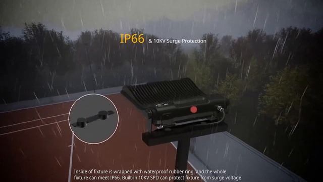 FL08 HiSpot LED Flood Light V20190418 смотреть онлайн