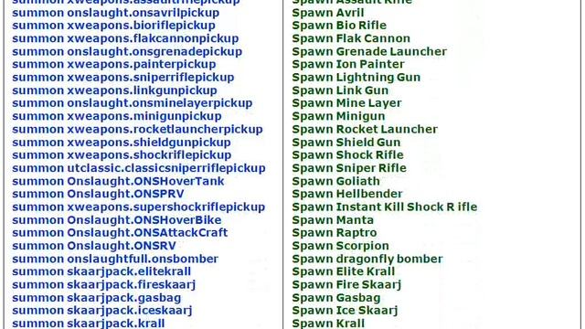 Unreal Tournament 2004 PC Cheat Codes смотреть онлайн