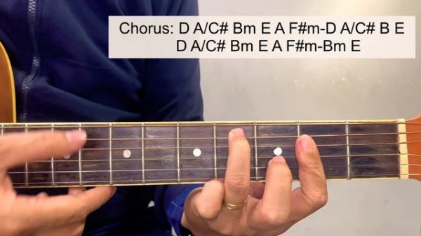 When She Cries Chords - Restless Hearts (Guitar Tutorial) for Acoustic Cover