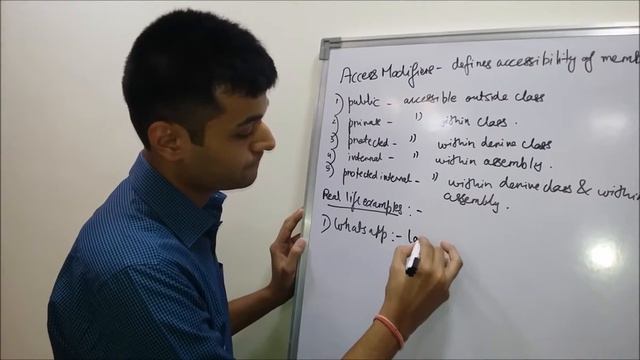 Access Modifiers смотреть онлайн