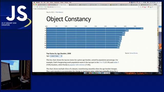 D3js Workshop (Intro Into Creative Visualizations with SVG and D3) смотреть онлайн