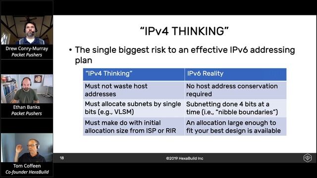 IPv6 Address Planning Survival Guide (Tom Coffeen) смотреть онлайн