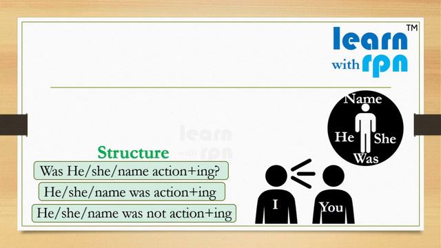 Learn English Tenses: PAST CONTINUOUS | Day 14 | ENGLISH SPEAKING COUR смотреть онлайн