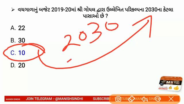Current Affairs in Gujarati- 3 February 2019 by Manish Sindhi l GK in Gujarati 2018 смотреть онлайн