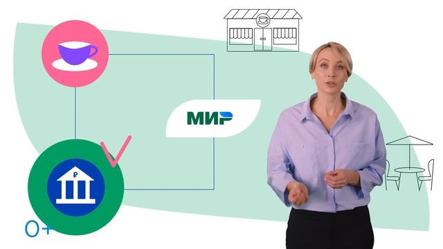 Как устроена платежная система «Мир» смотреть онлайн