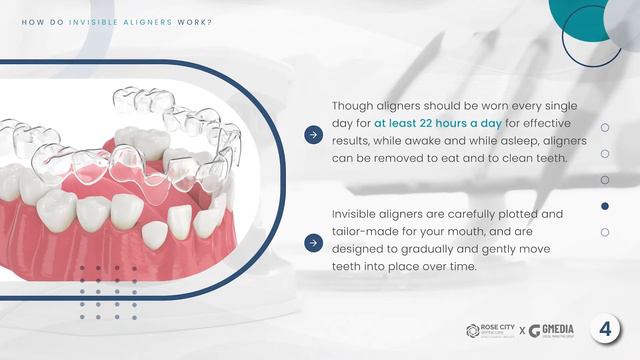 [Rose City Dental Care] Storytelling: How Do Invisible Aligners Work? смотреть онлайн