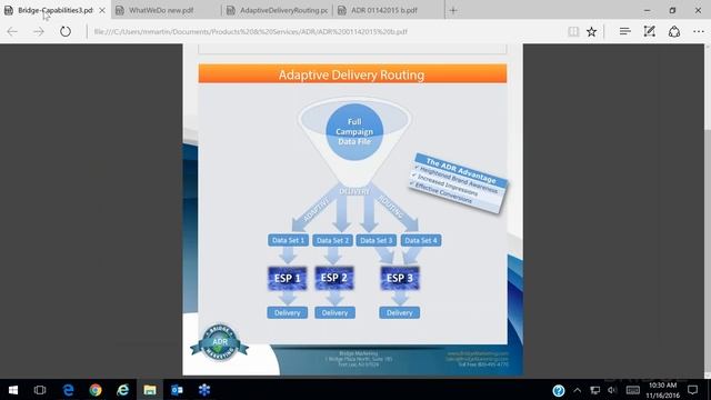 Customer Profitability and the Importance of Building and Managing Relationships смотреть онлайн