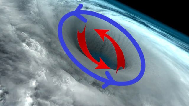 Циклон смотреть онлайн