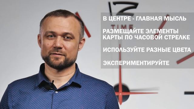Ментальные карты: как рисовать и использовать смотреть онлайн