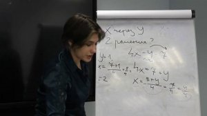 Как выразить x через y?