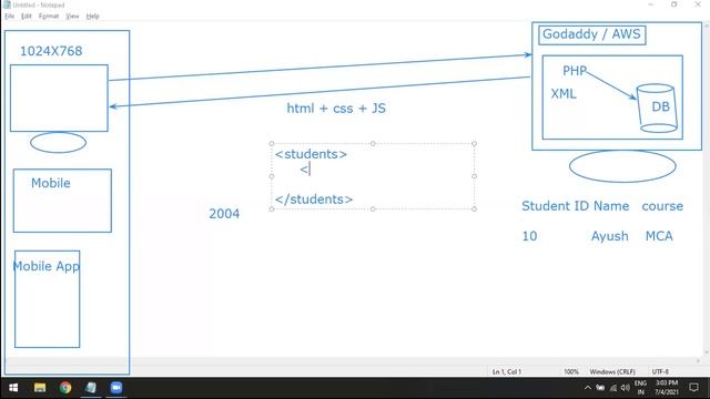 Full Stack Web Development Workshop смотреть онлайн