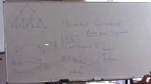 Additional#1.UtilCurrency.aug2013 (часть2) смотреть онлайн
