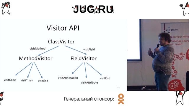Михаил Дударев и Иван Кинаш — Protecting Java Bytecode from Hackers with invokedynamic смотреть онлайн